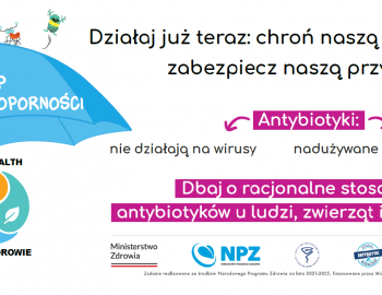 18 listopada - Europejski Dzień Wiedzy o Antybiotykach