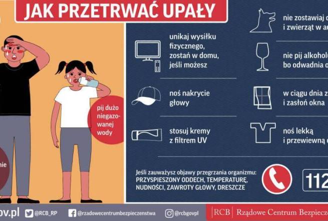 Jak przetrwać upały - ważne zasady