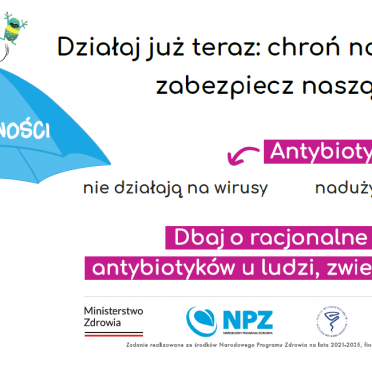 Świadomość o Antybiotykach