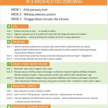 Materiał edukacyjny