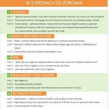 Materiał edukacyjny